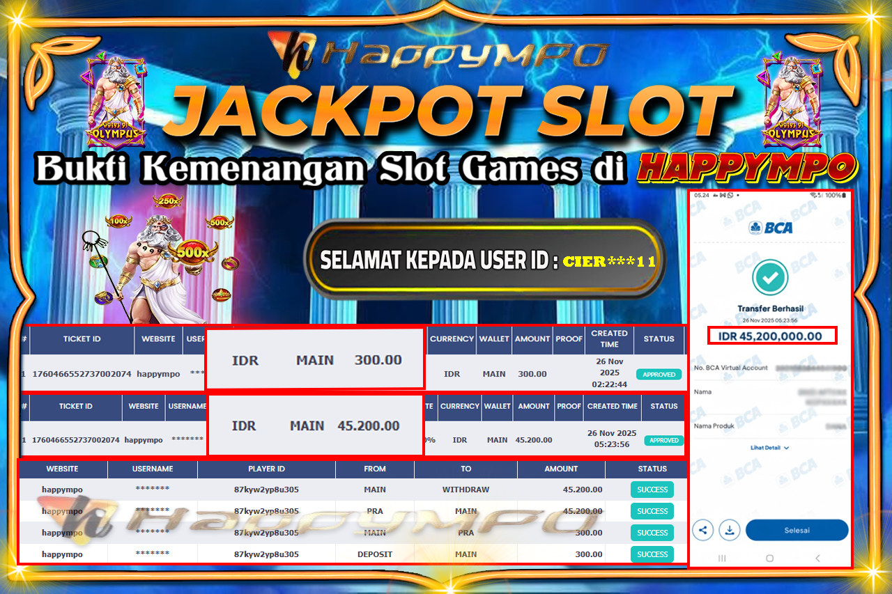 HAPPYMPO JACKPOT GATE OF OLIMPUS Rp.45.200.000,- LUNAS